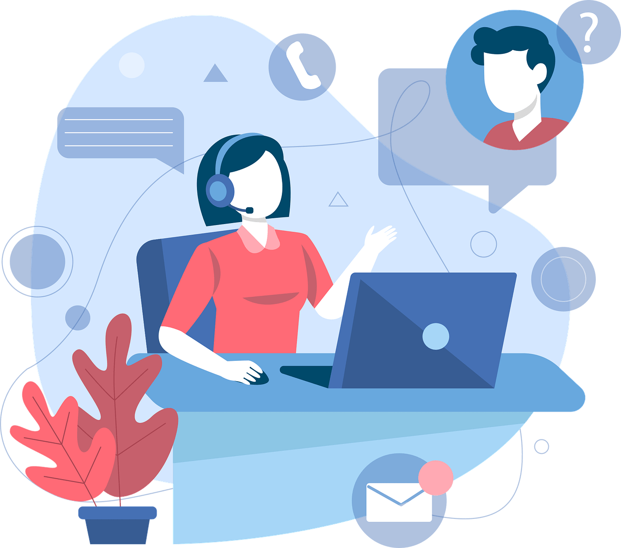Cloud Solutions