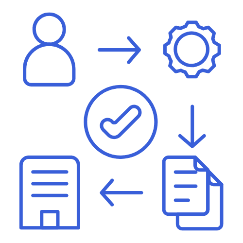 On/Off-boarding & Offboarding Support